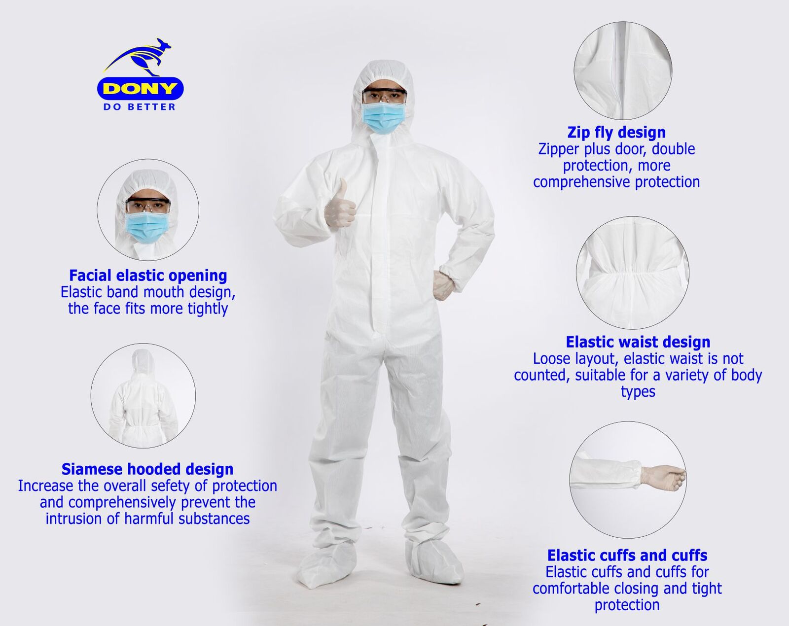 coverall medical