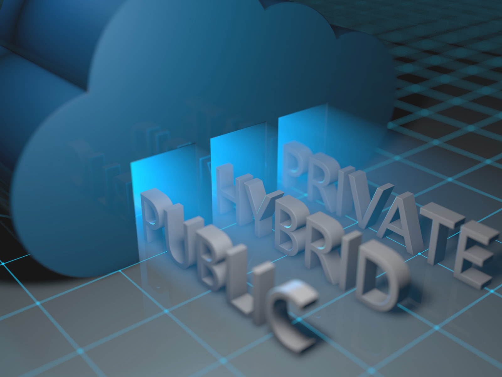 What is a Public or Private Cloud?