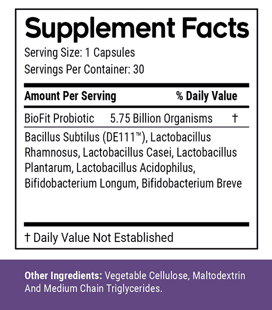 BioFit Probiotic Ingredients