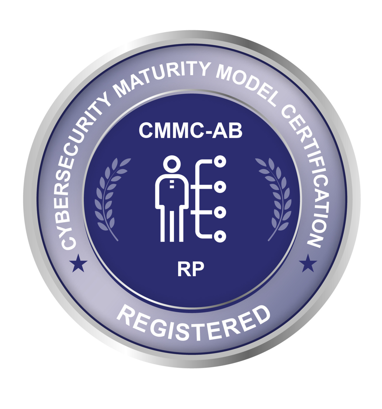 On Technology Partners Cybersecurity Maturity Model Certification