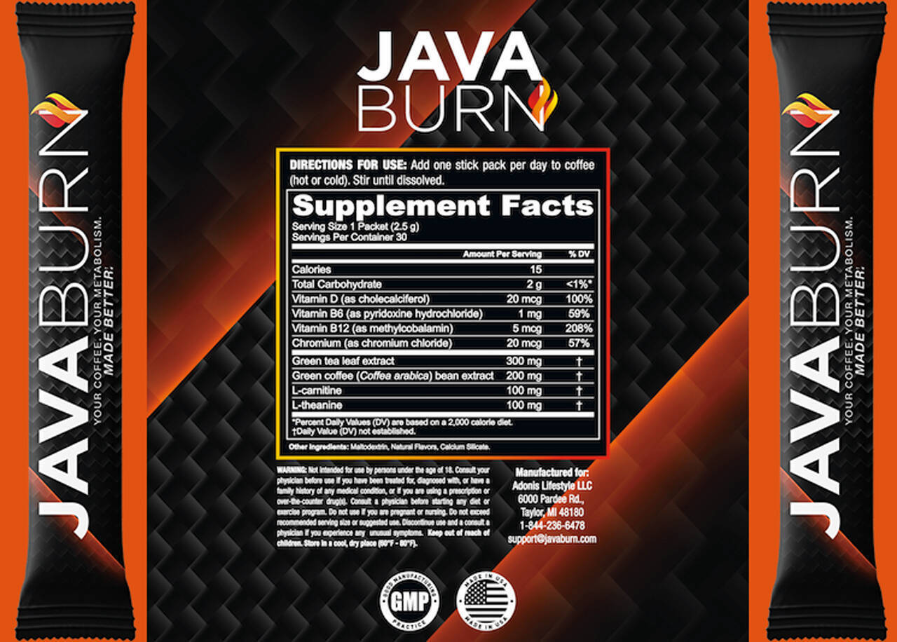 Top Ingredients of Java Burn Coffee Supplement