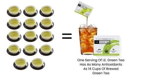 IE Green Tea Matcha Green Tea