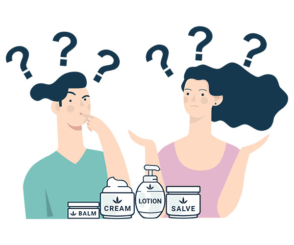 Unsure which CBD cream is right for your condition