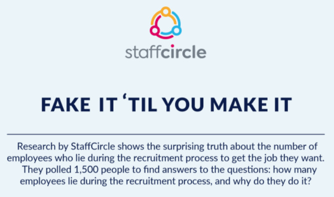 StaffCircle