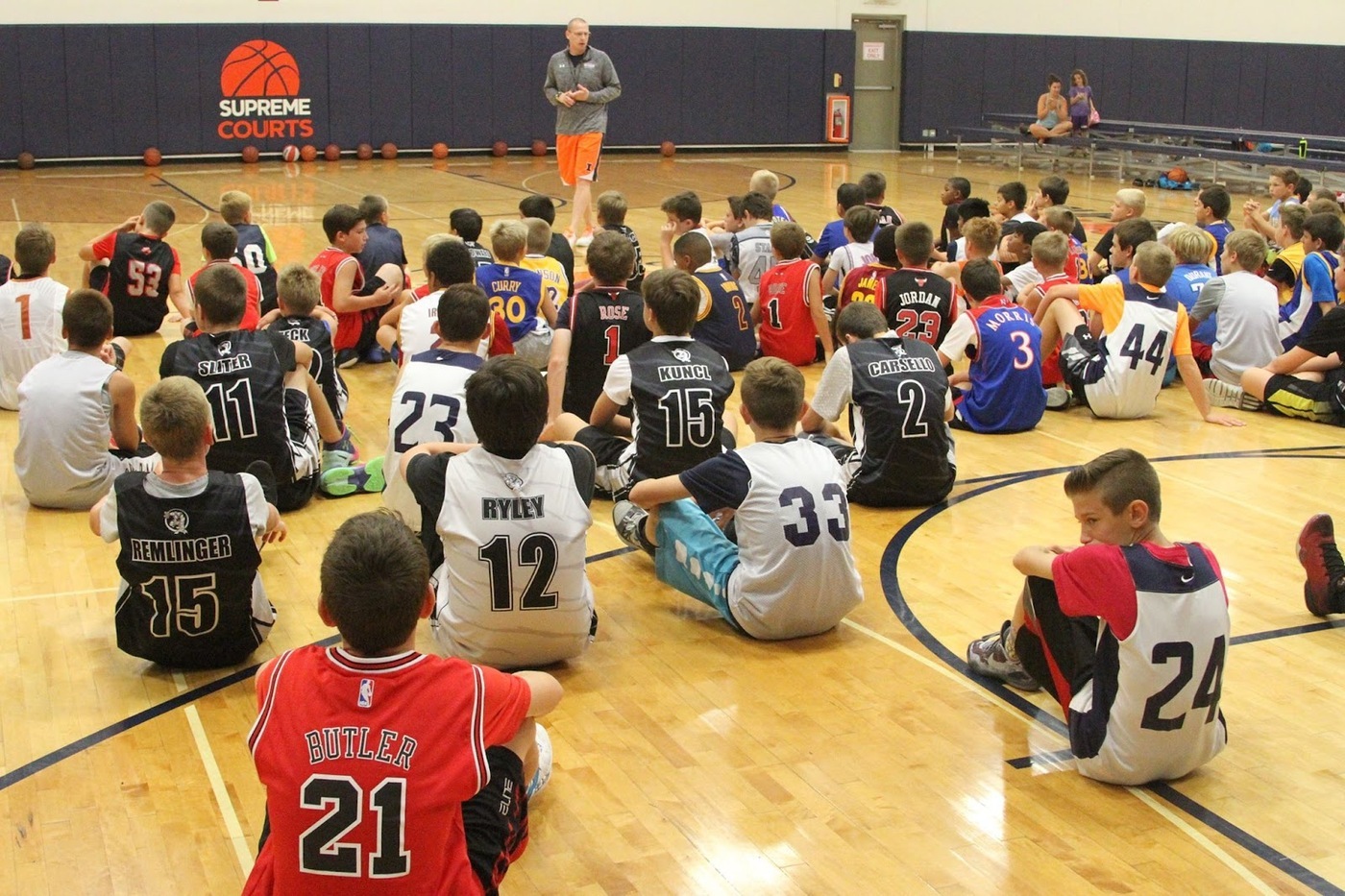 Chicagoland Youth Basketball Network