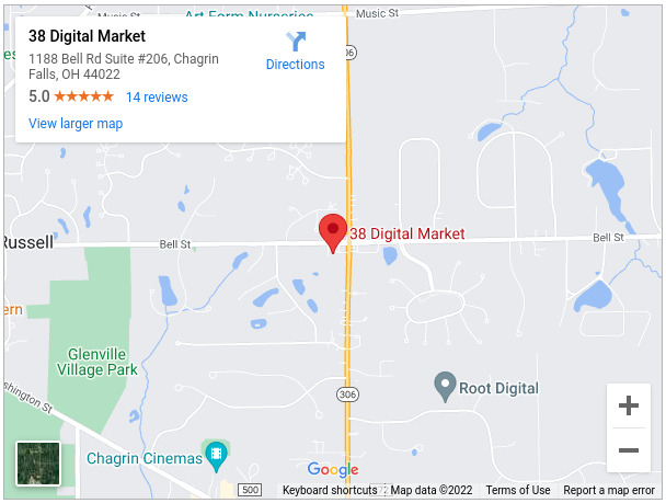 38 Digital Market