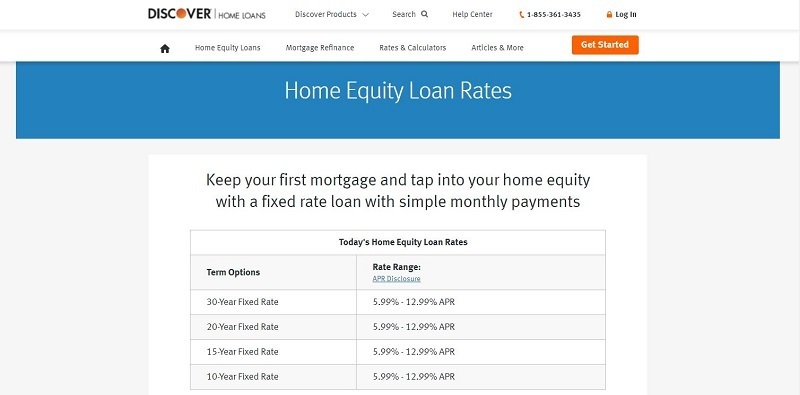 Banks With Best Home Equity Loan Rates