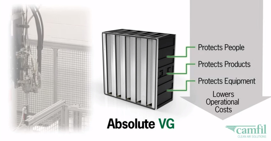 Absolute VG air filter