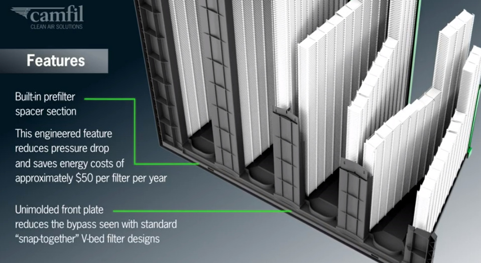 V-Bed Air Filter Durafil ES<sup>3< sup>