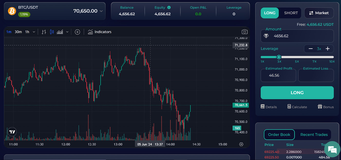 Stop Loss & Take Profit Feature