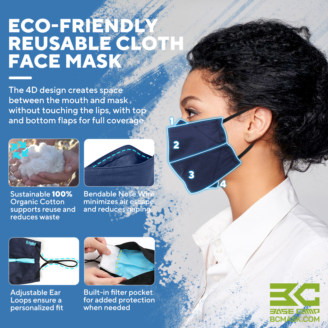 BC Mask resuable