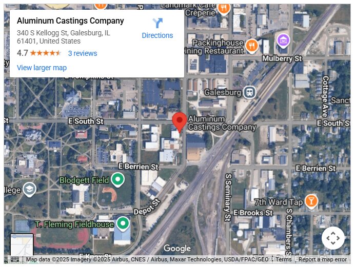 Aluminum Castings Company