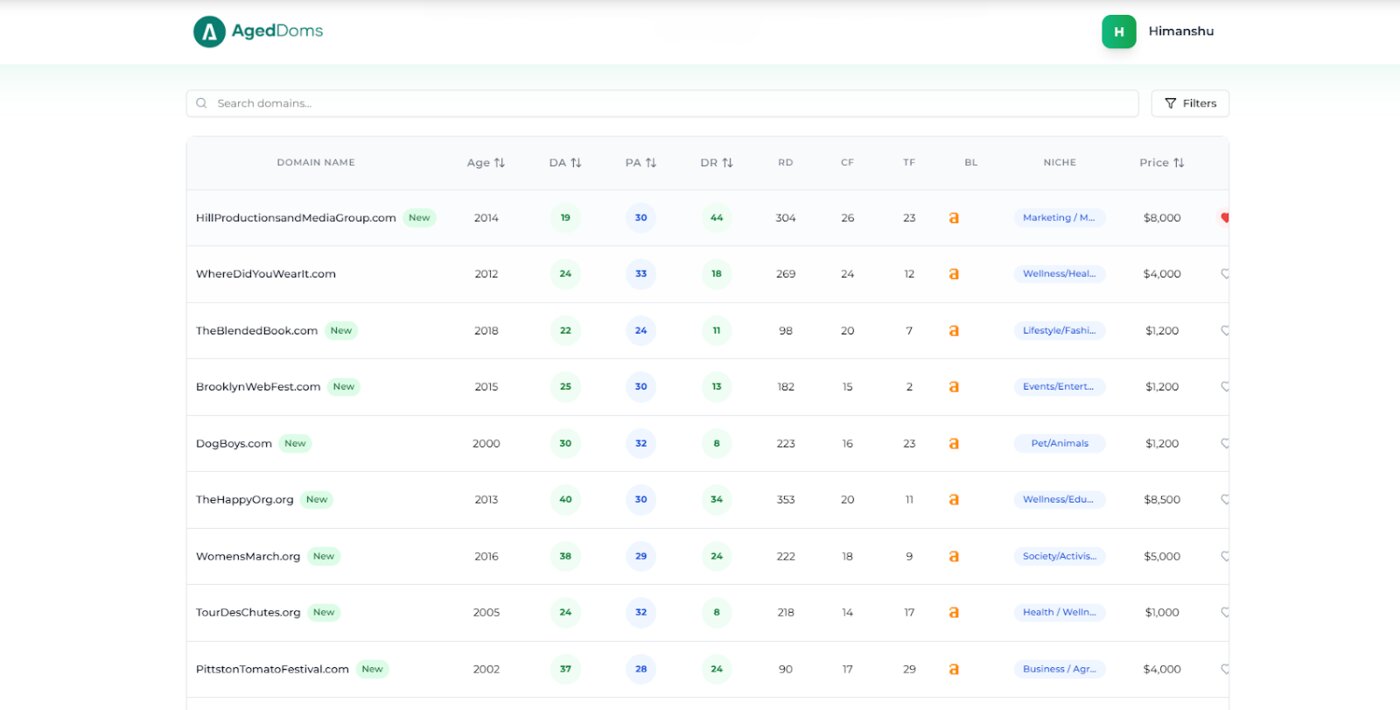 AgedDoms is a domain marketplace offering carefully selected aged domains designed for clean authority transfer and long-term use.
