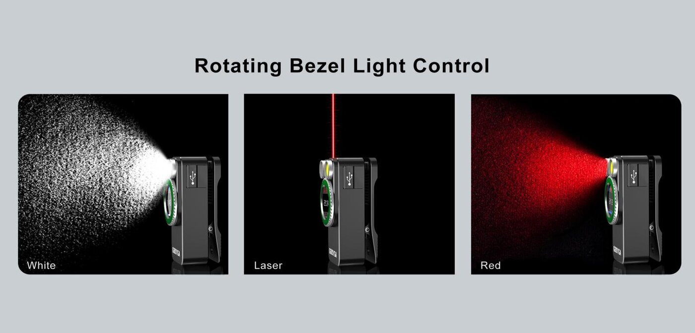 GODYGA develops smart outdoor lighting equipment and practical everyday carry tools designed for explorers, hobbyists, and professionals.