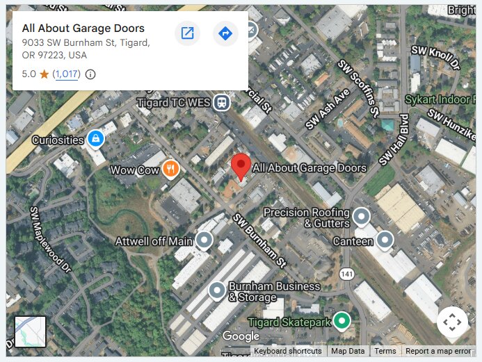 All About Garage Doors
