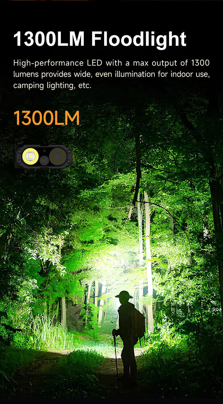 Shenzhen Lumintop Optoelectronics Co., Ltd. is a portable lighting manufacturer specializing in EDC flashlights, outdoor lighting, headlamps, and specialty lighting solutions.