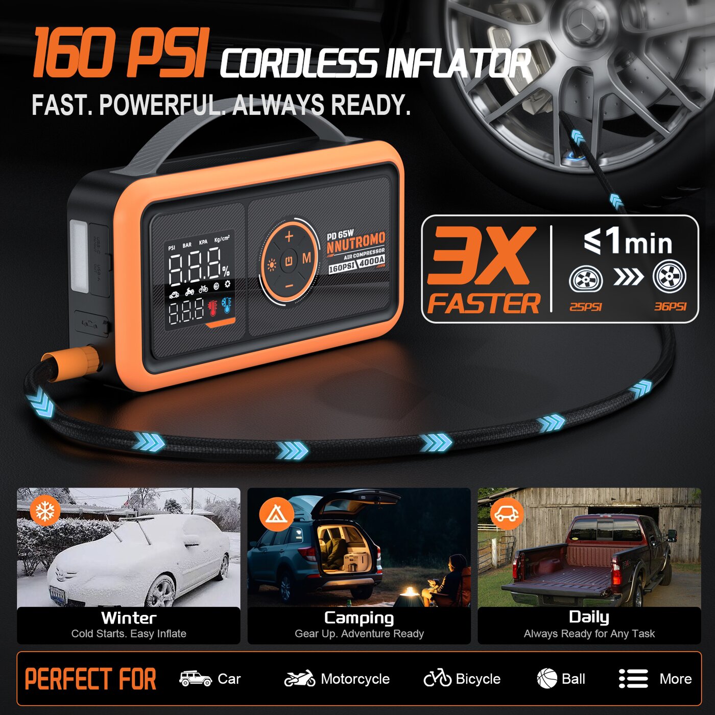 NUTROMO specializes in portable power solutions designed for drivers, travelers, and outdoor enthusiasts seeking reliable emergency and charging capabilities.