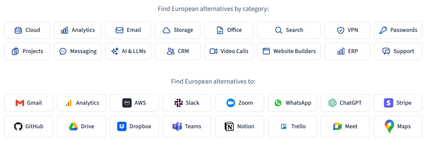 European Purpose is an independent directory of European alternatives to US technology, launched in February 2026.