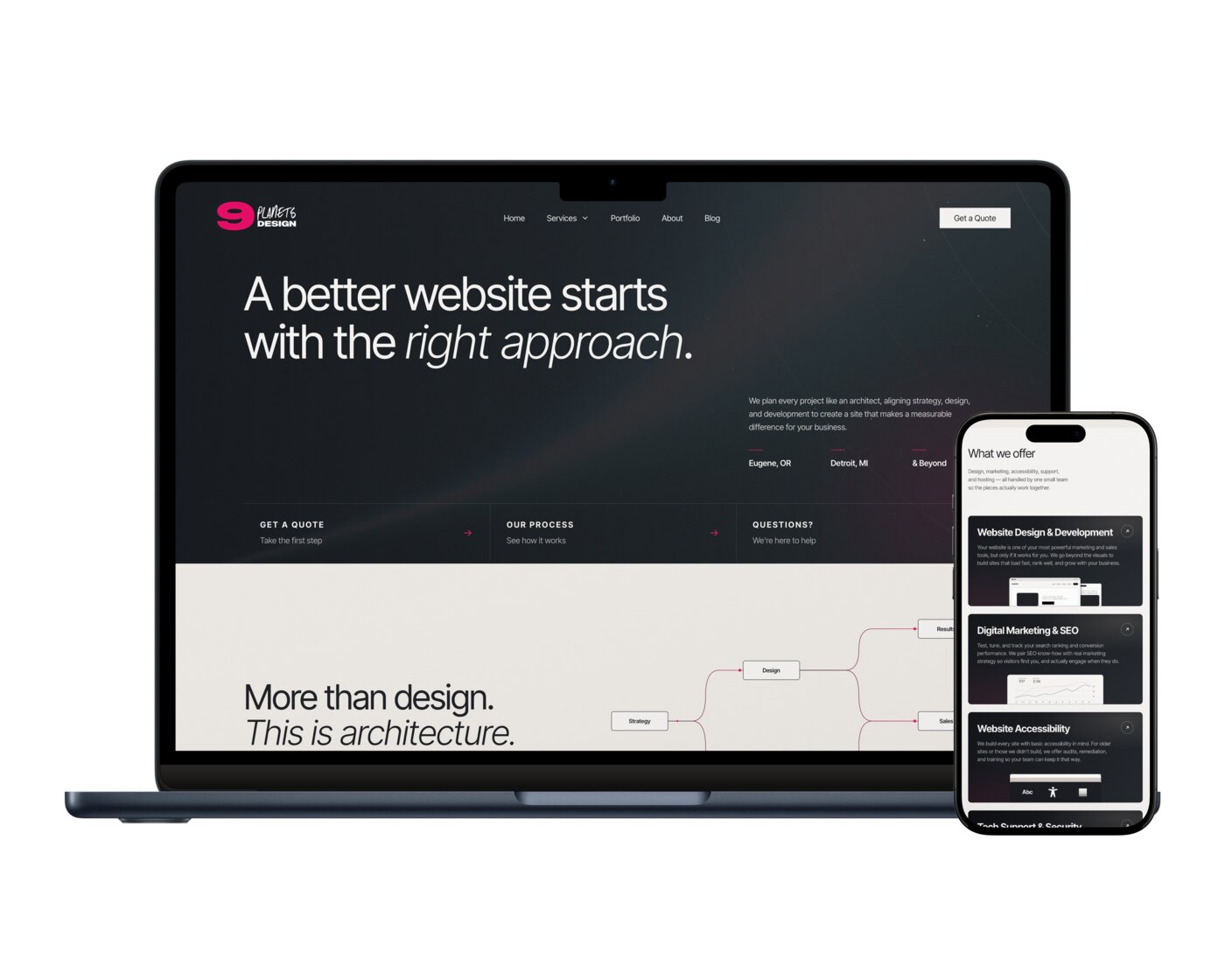 9 Planets Web Design is a Eugene, Oregon-based digital agency providing website design and development, digital marketing and SEO services, website accessibility consultation, technical support, security infrastructure, and hosting management to clients throughout Oregon, Michigan, and beyond.