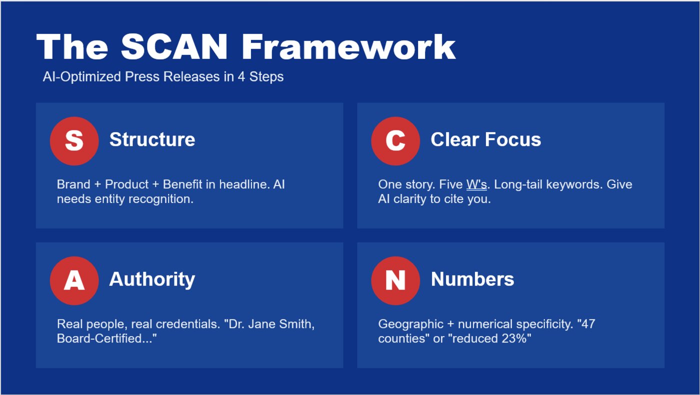 The News Guy, founded over a decade ago and led by CEO Randy Rohde, provides strategic PR distribution and PR services designed for search visibility and AI discovery.