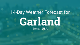 Rain Forecast – Do You Need a Roof Inspection?