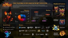 Demole partners with several global crypto companies and is expected to be the best play-to-earn NFT game in 2021