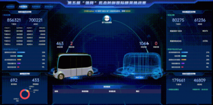 Live Network Competition - Comparison Verification Session