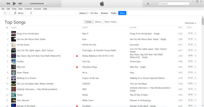 Bobby Blakdout's First Official Reboot'D Remix Charts at #5