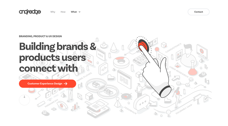 AndyEdge Design: Transforming Businesses with Innovative Branding, Product &amp; UX Design