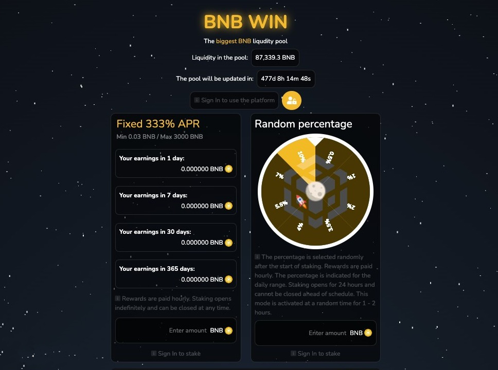 BNB.WIN Ecosystem Has Recently Introduced Its First RWA Product BNB.WIN